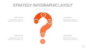 橘红色战略计划统筹PPT信息图8