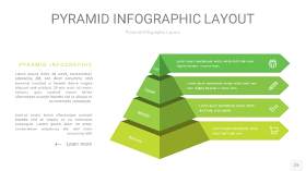 草绿色3D金字塔PPT信息图表22
