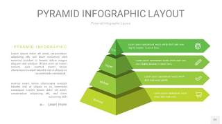 草绿色3D金字塔PPT信息图表22