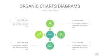 绿色循环PPT图表13
