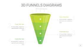 浅绿色3D漏斗PPT信息图表4