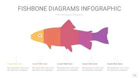 黄紫色鱼骨PPT信息图表10