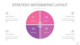 粉紫色战略计划统筹PPT信息图16