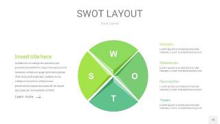绿色SWOT图表PPT15