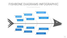 蓝色鱼骨PPT信息图表4