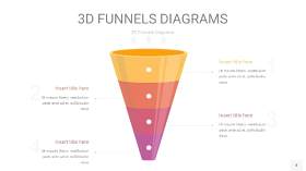橙色系3D漏斗PPT信息图表4