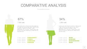 嫩绿色用户人群分析PPT图表1