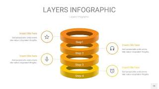 黄色3D分层PPT信息图18
