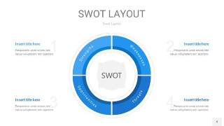 蓝色SWOT图表PPT8