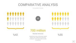 灰黄色用户人群分析PPT图表17