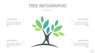 嫩绿色树状图PPT图表7