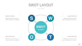 铁蓝色SWOT图表PPT14