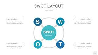 铁蓝色SWOT图表PPT14