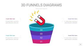 紫色3D漏斗PPT信息图表14