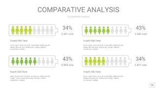 嫩绿色用户人群分析PPT图表16