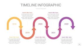 紫黄色时间轴PPT信息图25
