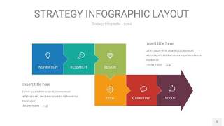 多彩战略计划统筹PPT信息图5