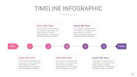 渐变粉色时间轴PPT信息图18