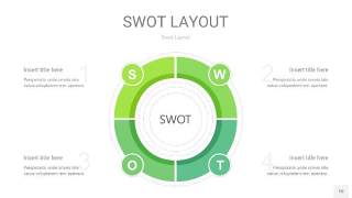 绿色SWOT图表PPT10