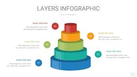 多彩3D分层PPT信息图1