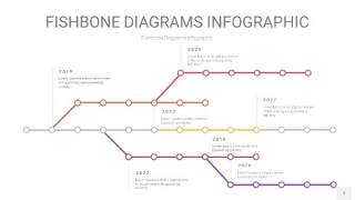 黄紫色鱼骨PPT信息图表7