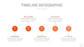 橘红色时间轴PPT信息图7