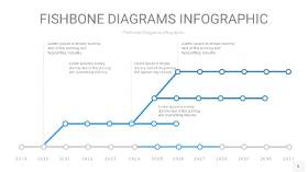 蓝色鱼骨PPT信息图表6