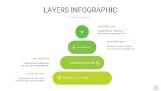 嫩绿色3D分层PPT信息图47