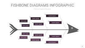 深紫色鱼骨PPT信息图表4