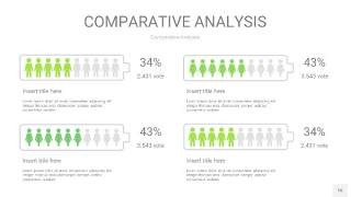 浅绿色用户人群分析PPT图表16
