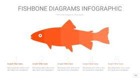 橘红色鱼骨PPT信息图表10
