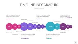 粉紫蓝色时间轴PPT信息图26