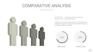 灰色用户人群分析PPT图表3