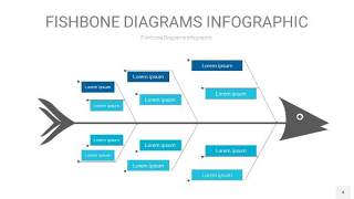 宝石蓝鱼骨PPT信息图表4