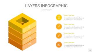 黄色3D分层PPT信息图17