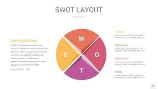 粉黄色SWOT图表PPT15