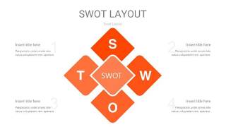 橙色SWOT图表PPT26