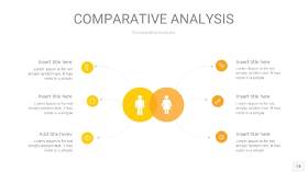 黄色用户人群分析PPT图表14