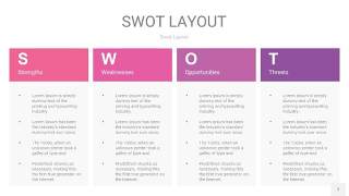 粉色SWOT图表PPT7