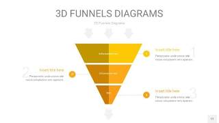黄色3D漏斗PPT信息图表12