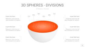 橘红色3D球体切割PPT信息图3