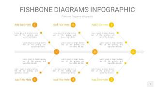 渐变黄色鱼骨PPT信息图表1