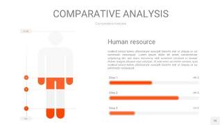 橘红色用户人群分析PPT图表15