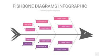 粉色鱼骨PPT信息图表4