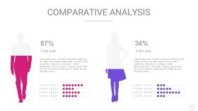 渐变玫瑰紫色用户人群分析PPT图表1