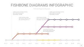 彩色鱼骨PPT信息图表6