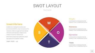 彩色SWOT图表PPT15