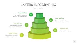 嫩绿色3D分层PPT信息图1