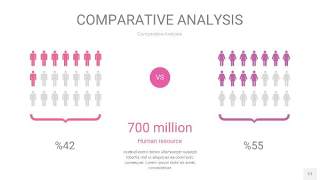 渐变粉色用户人群分析PPT图表17