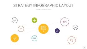 彩色战略计划统筹PPT信息图4